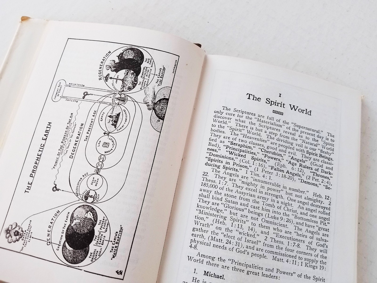 The Spirit World (Illustrated) by Clarence Larkin, Vintage Hardcover 1921