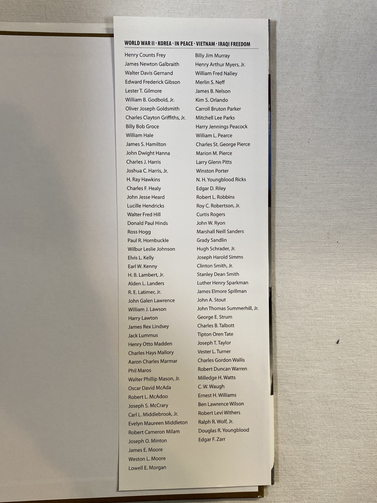 Rare Soldiers of the Wooden Cross; Military Memorials of Baylor University