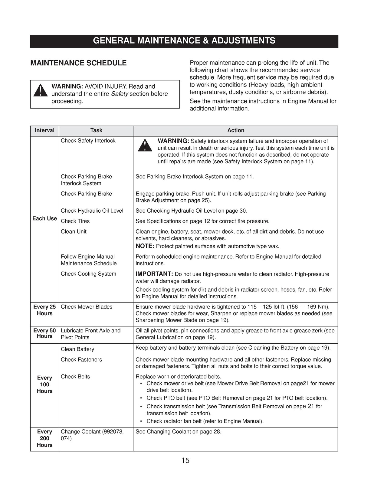 GRAVELY Promaster 260Z 272Z Service Manual 2004 – WIRE BOUND – TOUGH COVERS