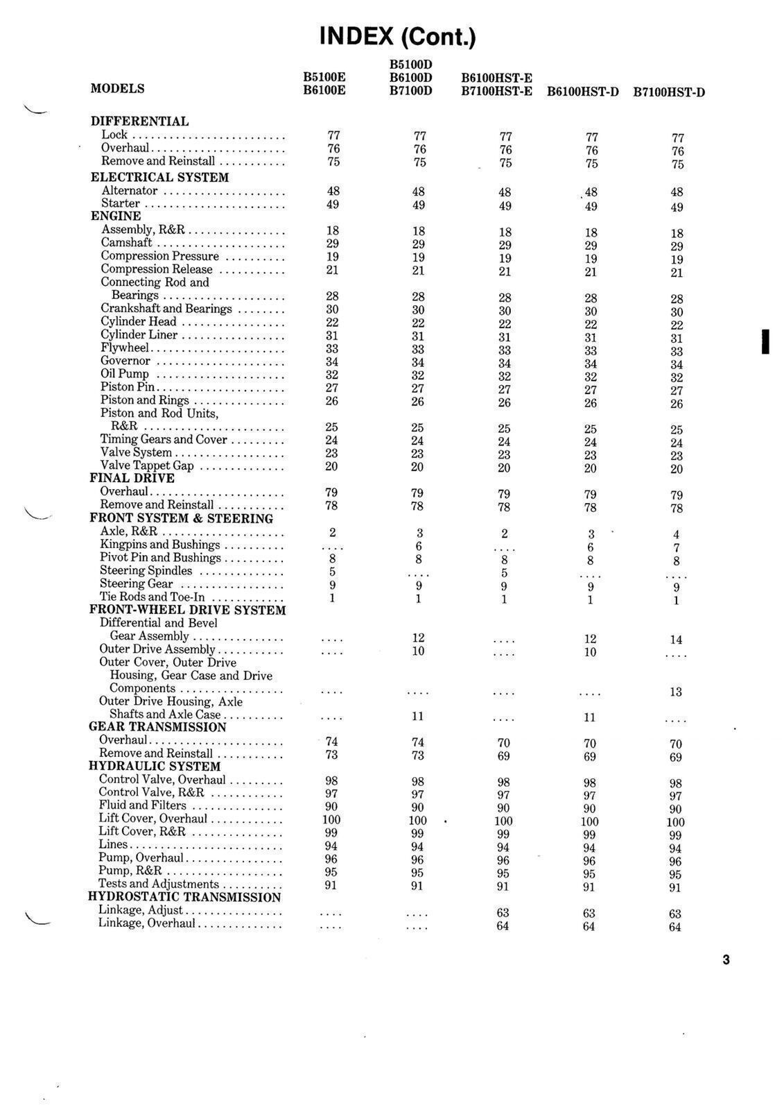 KUBOTA B5100D/E B6100D/E B6100HST-D/E B7100D B7100HST-D/E WORKSHOP MANUAL MANUAL
