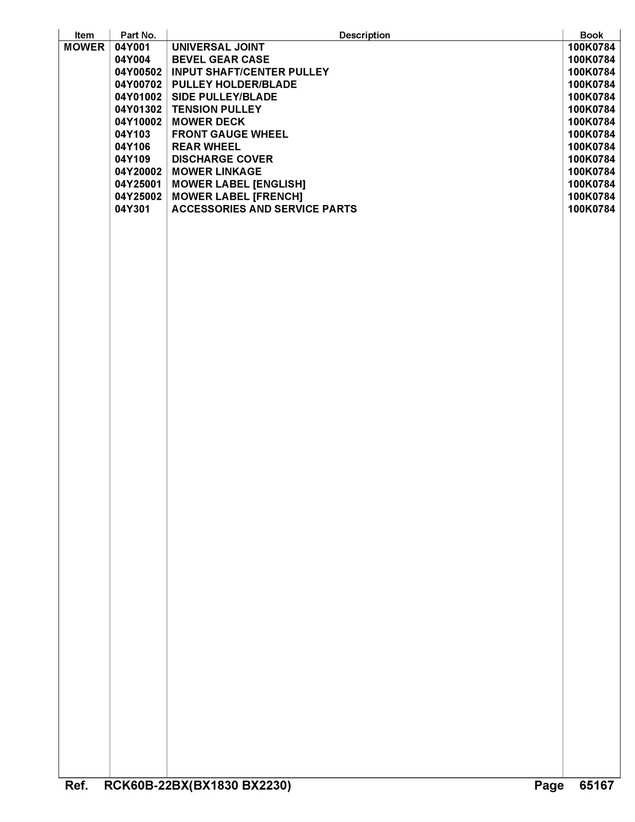 KUBOTA RCK60B-22BX 60in Mower Parts Manual – STEEL WIRE BOUND – TOUGH COVERS