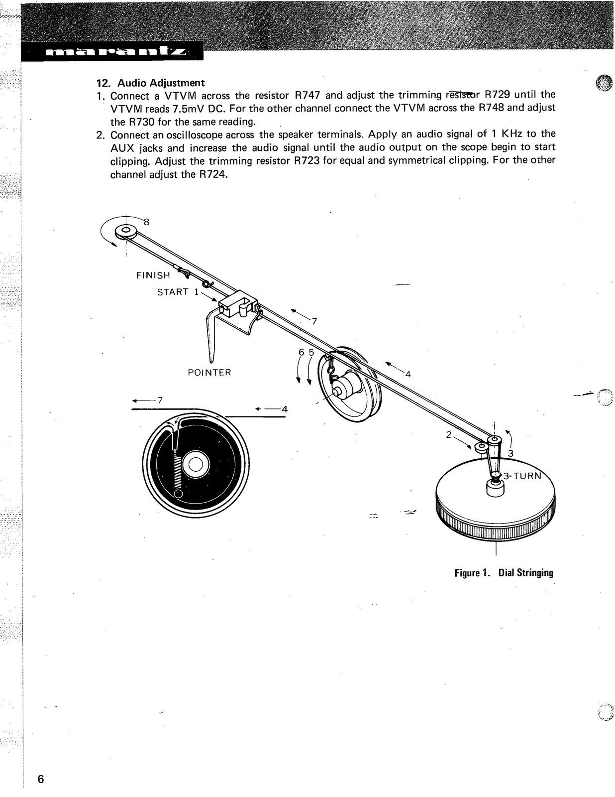 MARANTZ 2220 Service Manual – STEEL WIRE BOUND – DURABLE JACKET