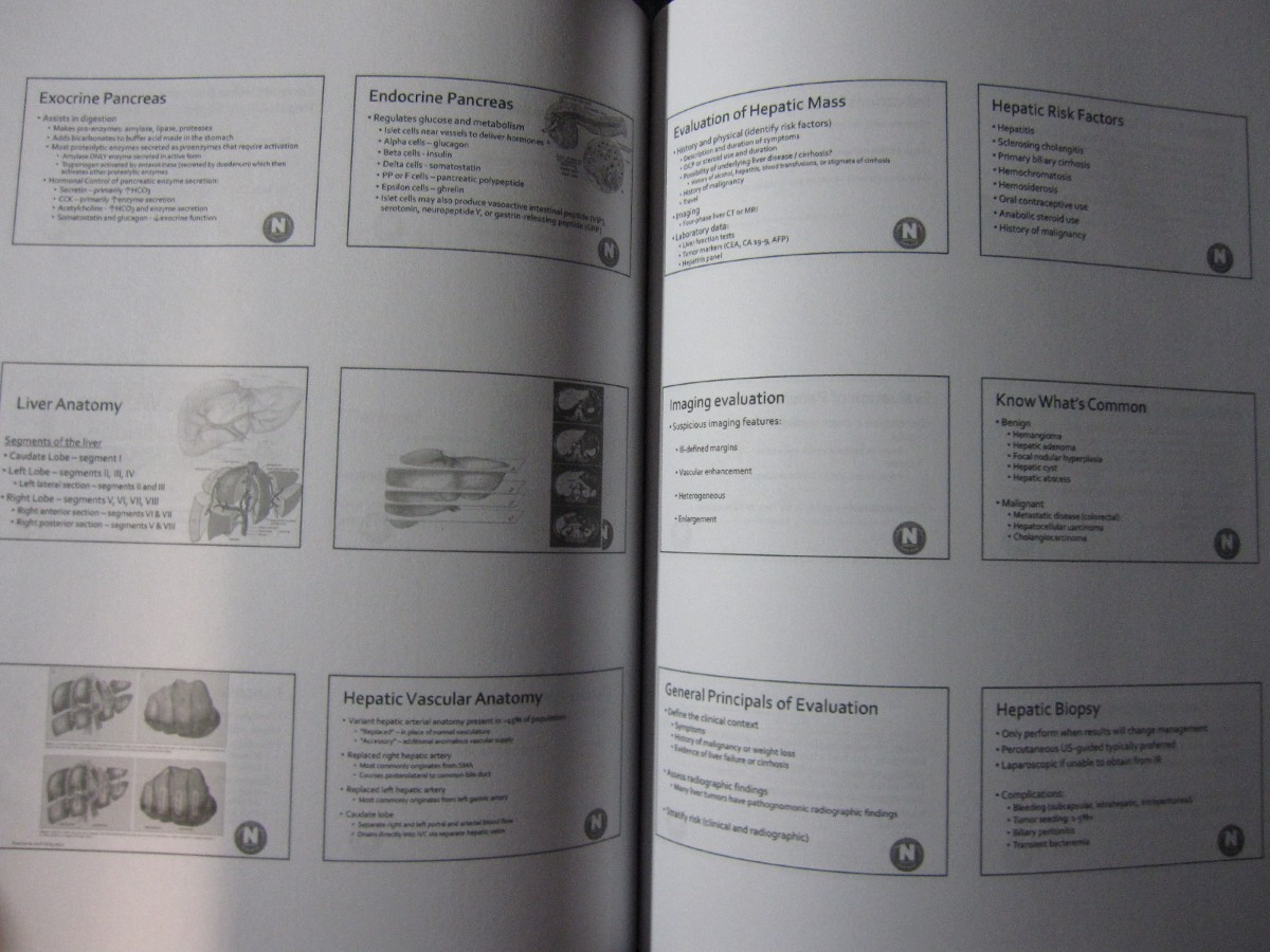 National Surgery Board’s 2019 General Surgery Review Course Syllabus [Paperback]