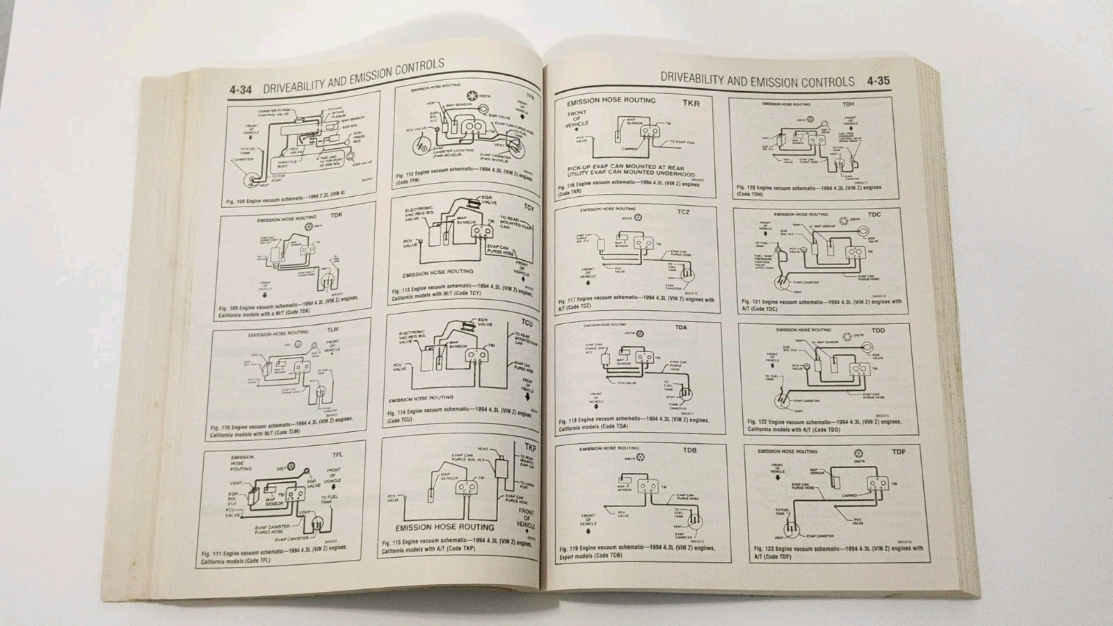 GM S-Series Pick-Ups and SUVs, 1994-1999 Chilton’s Repair Manual 28862