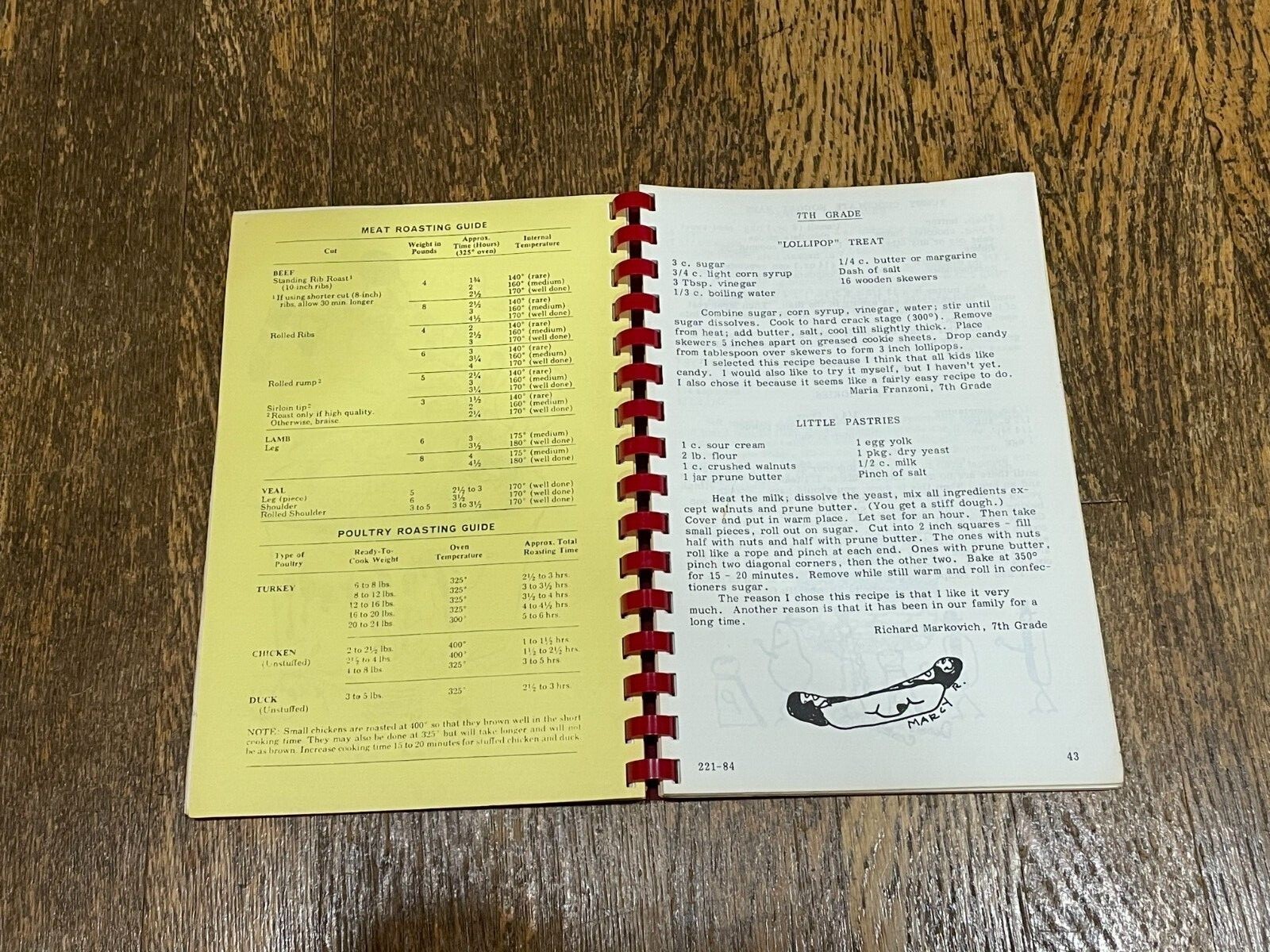 Gaudineer Gourmet Local Cookbook Springfield New Jersey NJ 124 Pages 1984