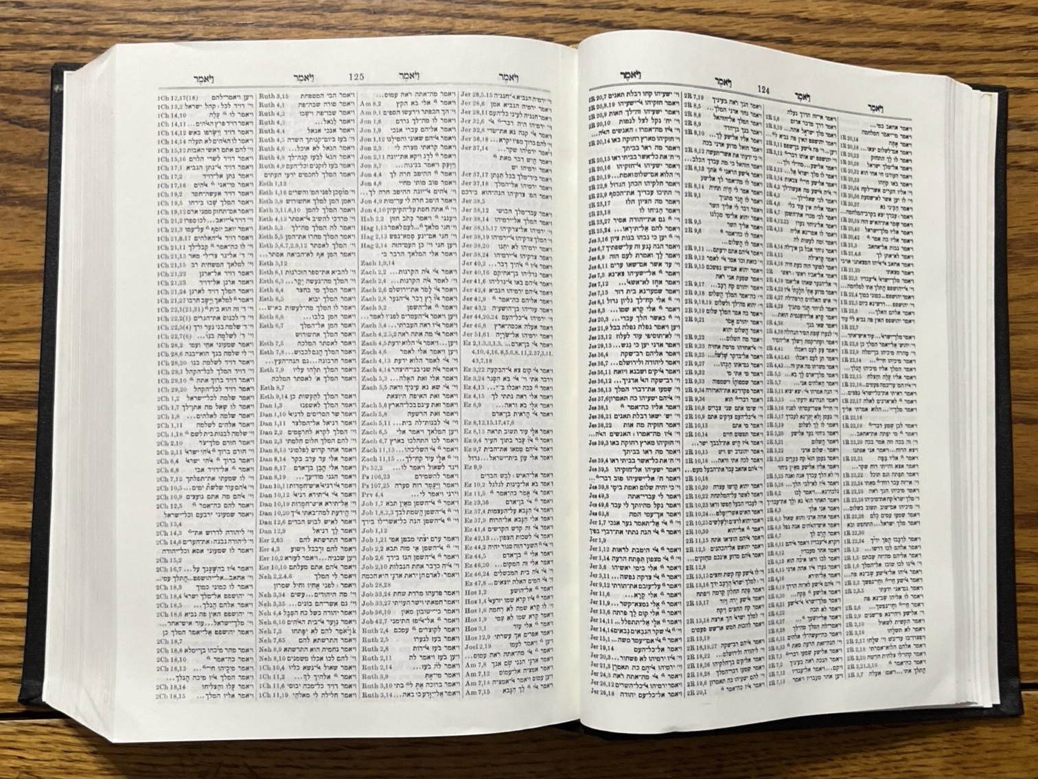 Veteris Testamenti Concordantiae Hebraicae Atque Chaldaicae Solomon Mandelkern