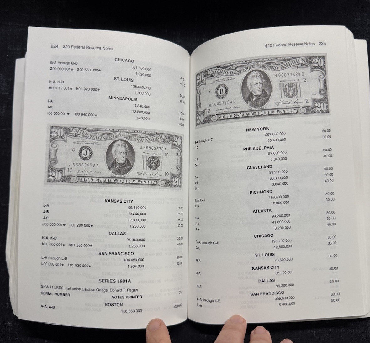 Standard Guide to Small Size U.S. Paper Money: 1928 To Date 2nd Edition