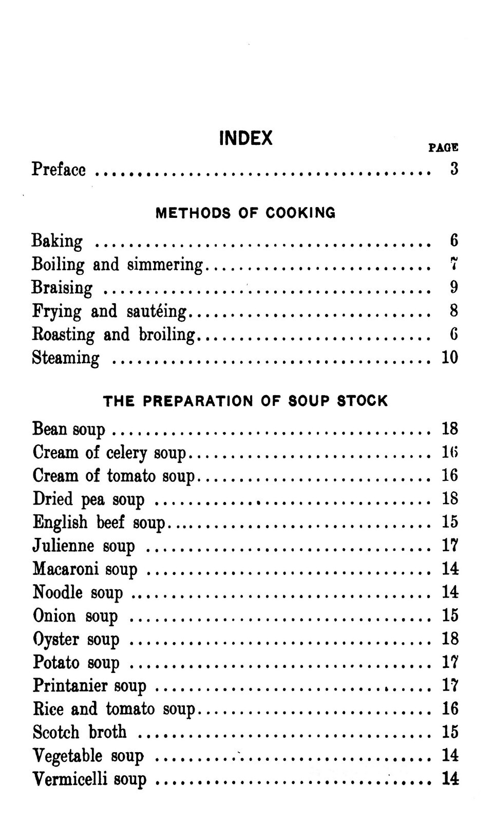 1920 U.S. Navy Cook Book 129 Pages