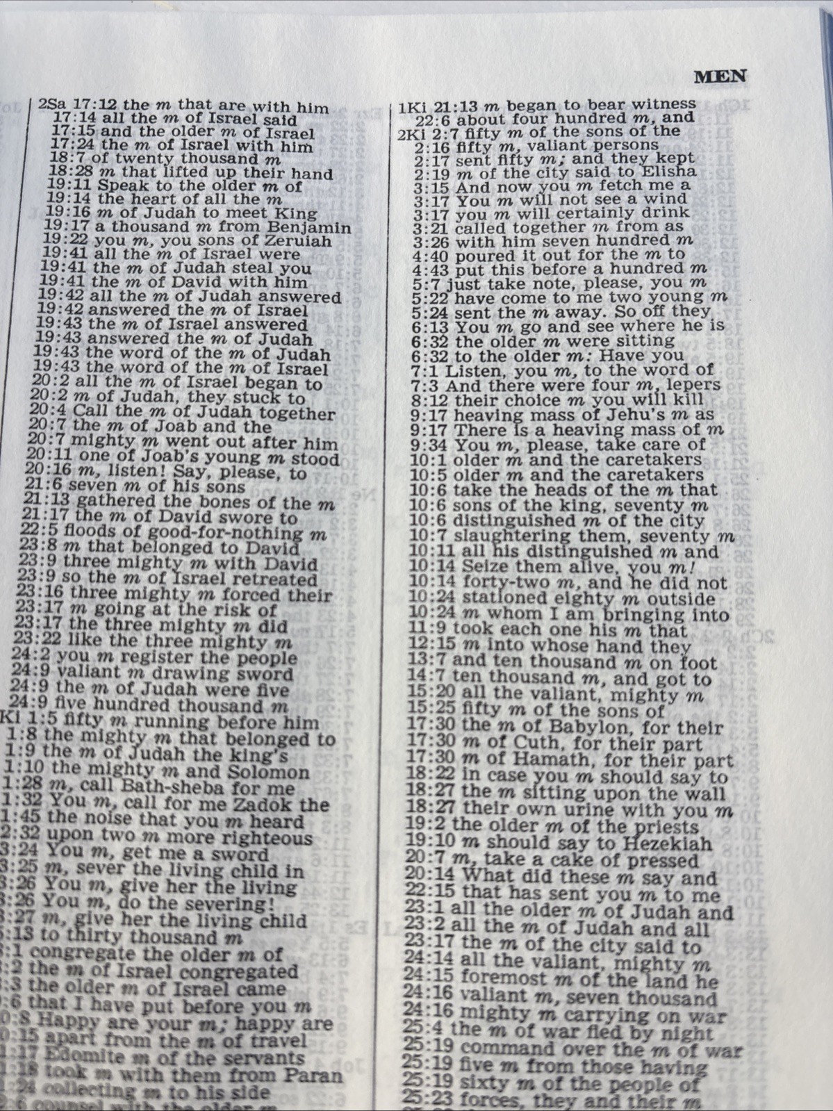 Comprehensive Concordance Of The New World Translation Of The Holy Script., 1st