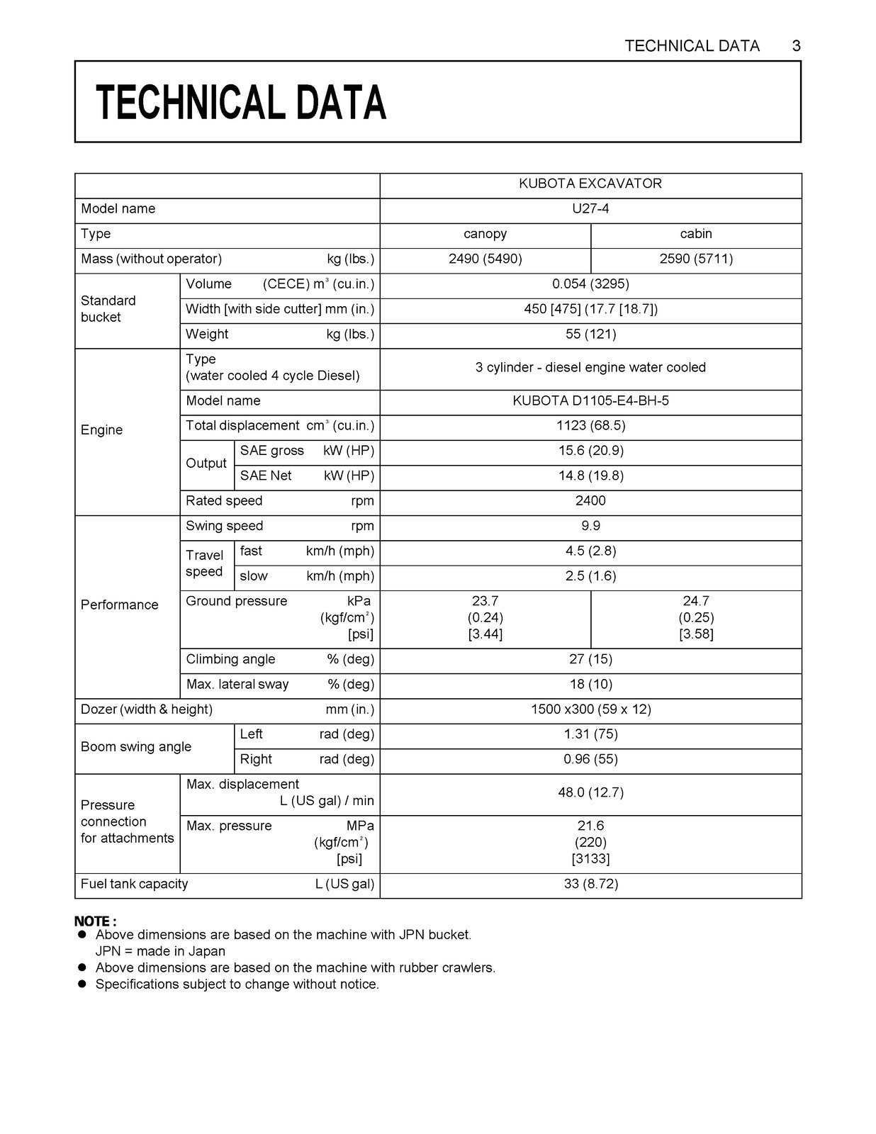 KUBOTA U27-4 EXCAVATOR OPERATORS MANUAL – STEEL SPIRAL BOUND – RUGGED COVERS