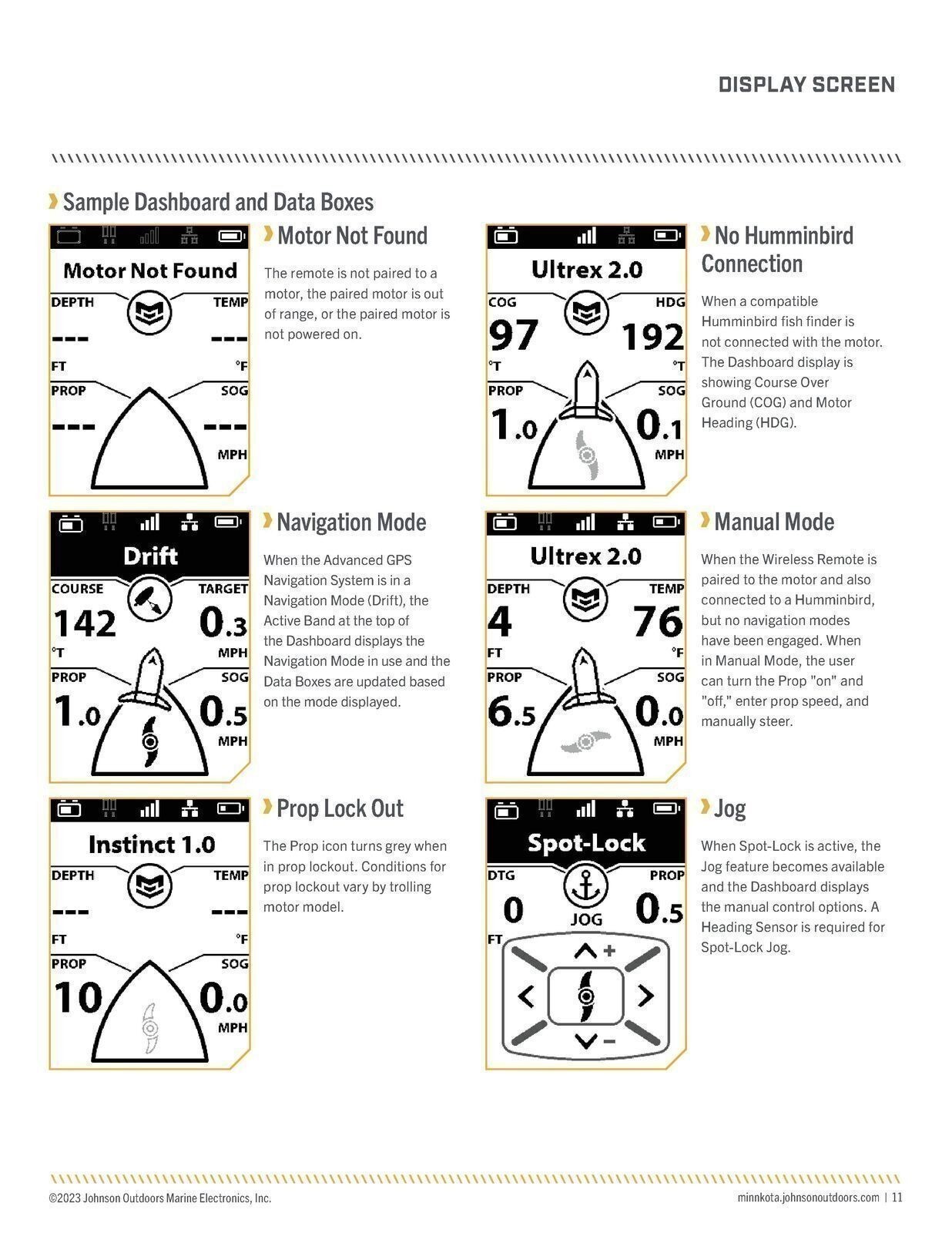 MINN KOTA Advanced GPS Navigation Wireless Remote Owners Manual CLOSURE w COVERS