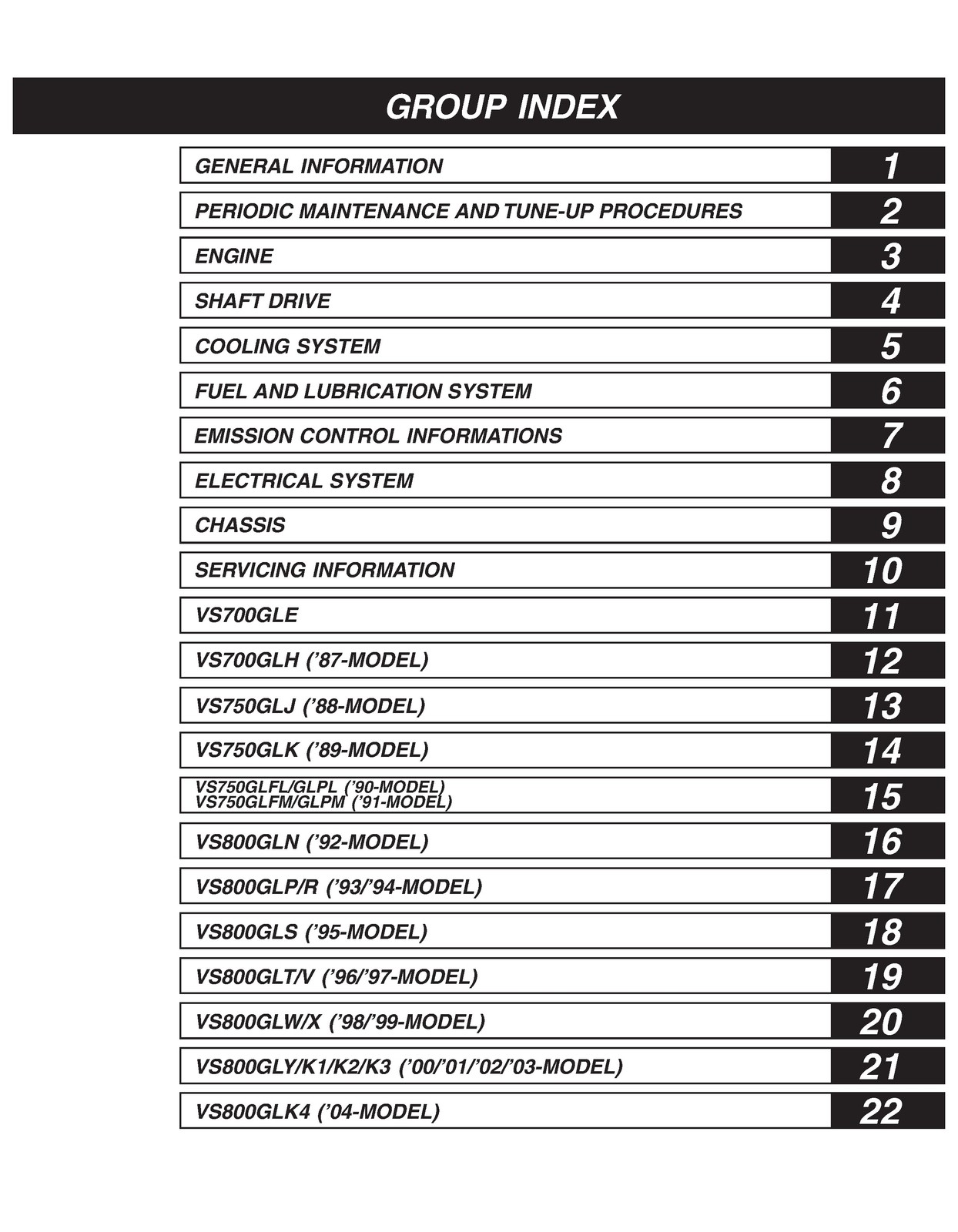 SUZUKI VS700GL VS750GL VS800GL Intruder Service Manual 1987-2004 – WIRE BOUND