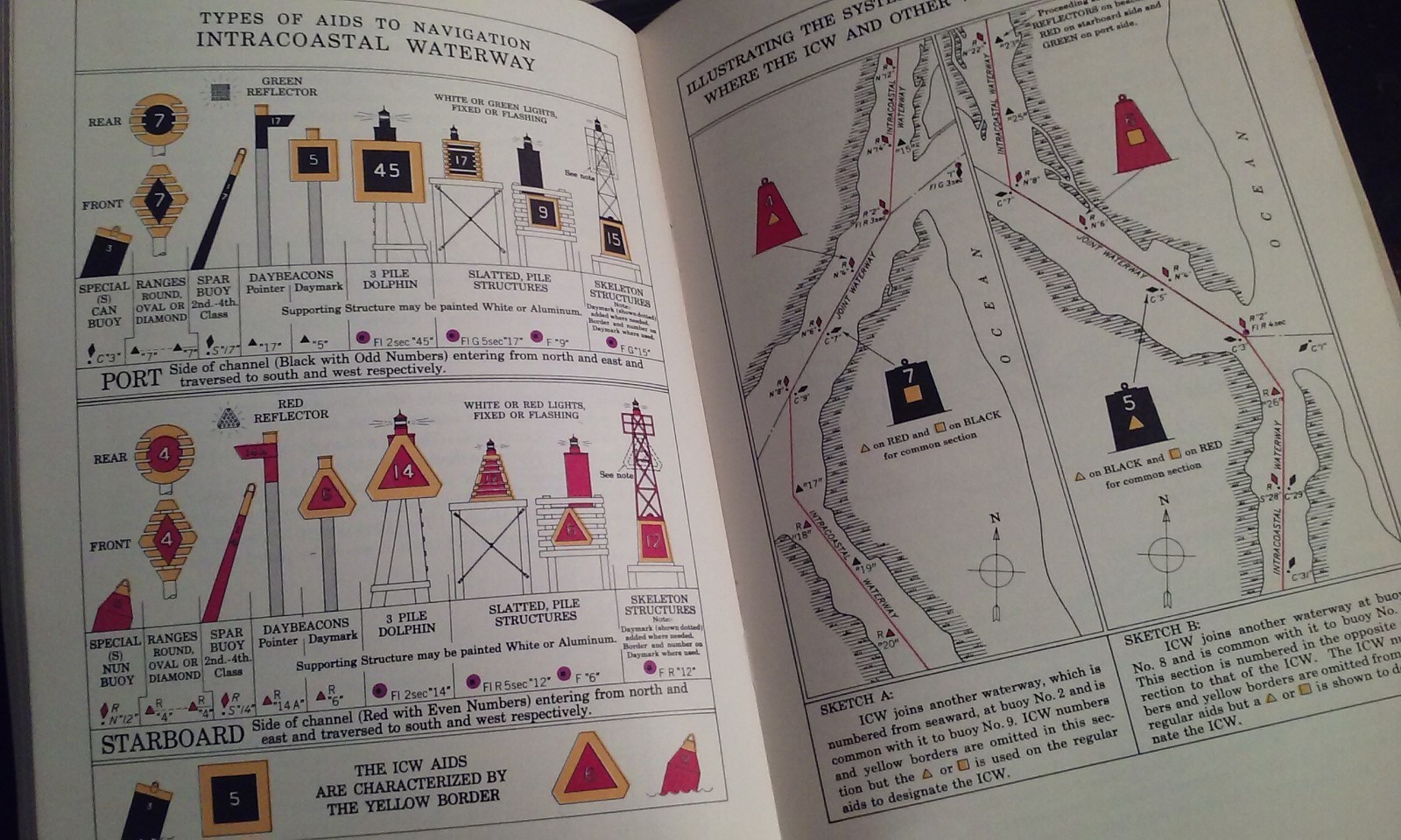 Recreational Boating Guide United States Coast Guard 1960 CG-340 76-Pages Illust