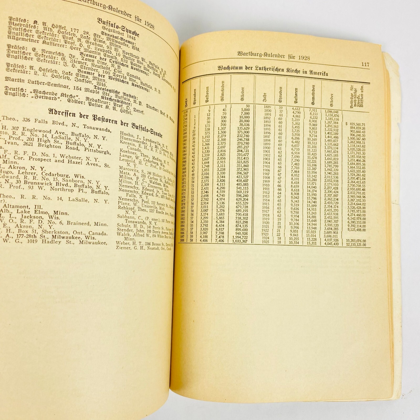 1928 Wartburg Kalender German Edition Book Seminar Dubuque Iowa Vintage