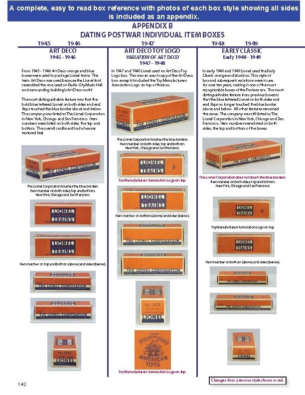Authoritative Guide to Lionel’s Postwar Operating Cars – 2nd Printing 2024 – NEW
