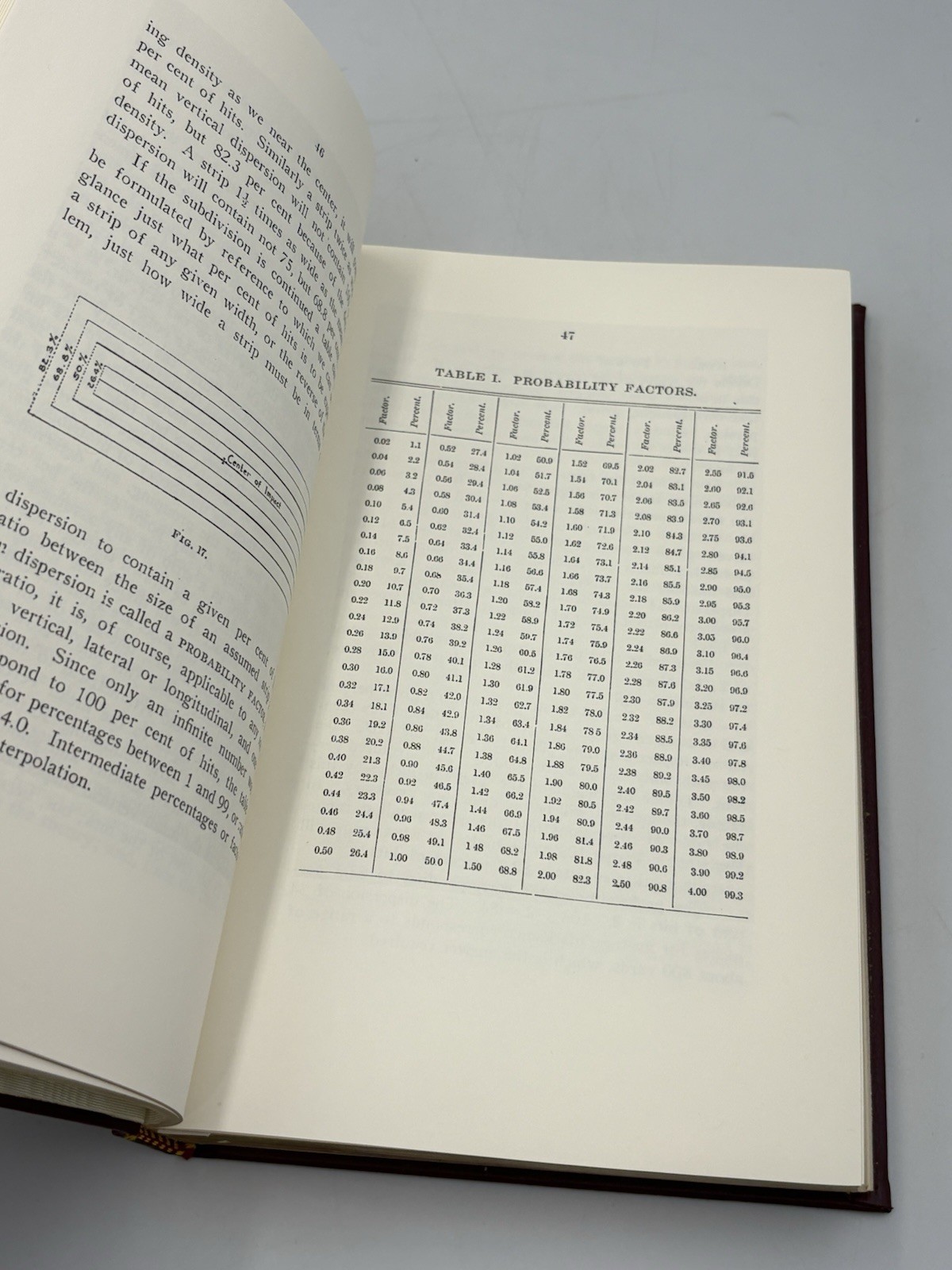 The Rifle In War By Eames (2015) Special Edition Private Printing Leather Bound
