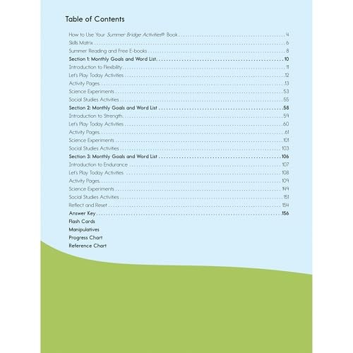 Summer Bridge Activities Workbook 1st to 2nd Grade Learning Fun 160 Pages