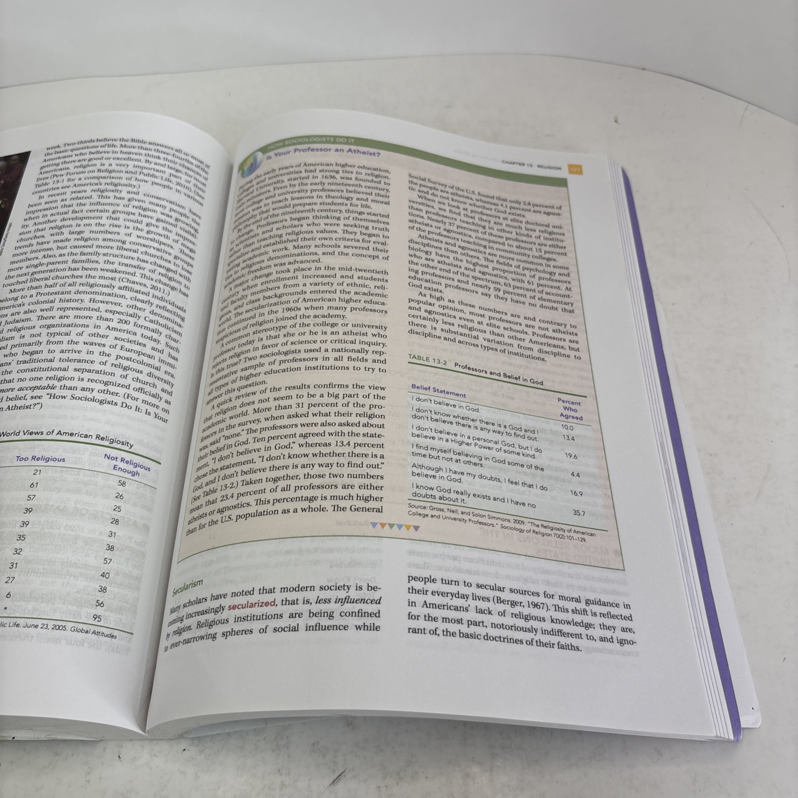 Introduction to Sociology 12th – by Tischler Henry L – Good