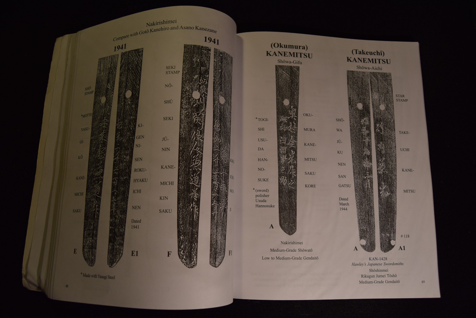 Japanese Swordsmiths 1868 to 1945 Book VGC Rare 1st Ed