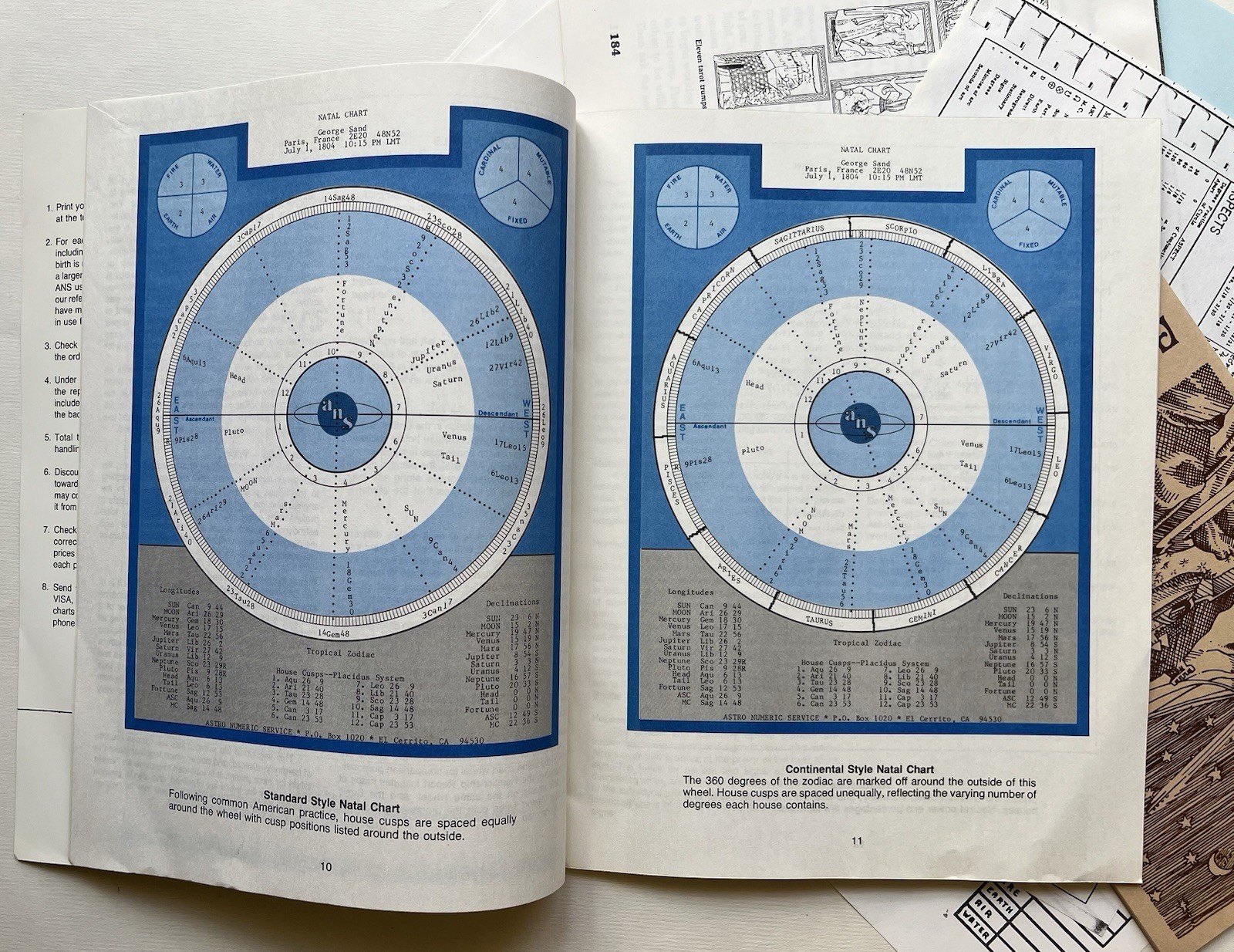 Vintage Astro*Carto*Graphy Astrology Circle Books Computer Calculations Calendar
