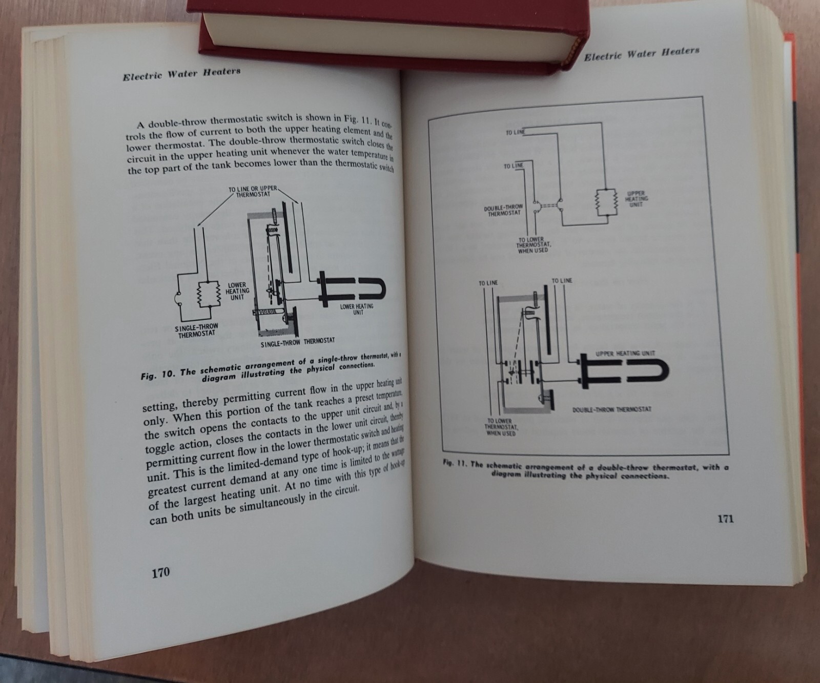Audel Home Appliance Servicing, 1971 2nd printing Howard W. Sams & Co., Hardback