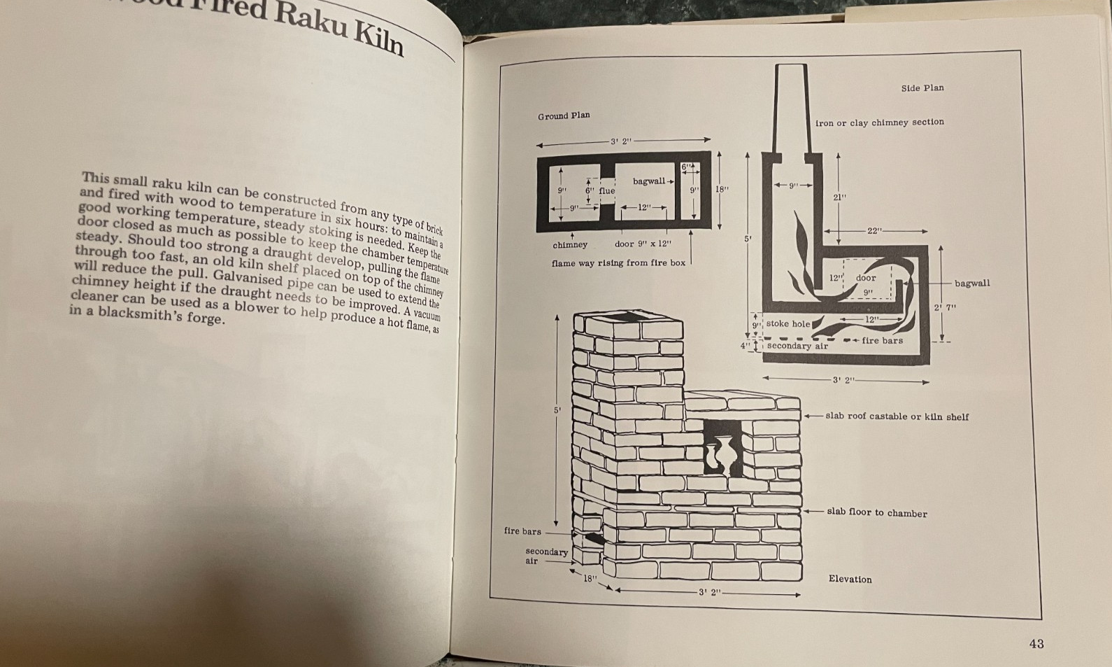 Kiln Building by Ian Gregory (1977) – HBwDJ, 88 pages, nearly new