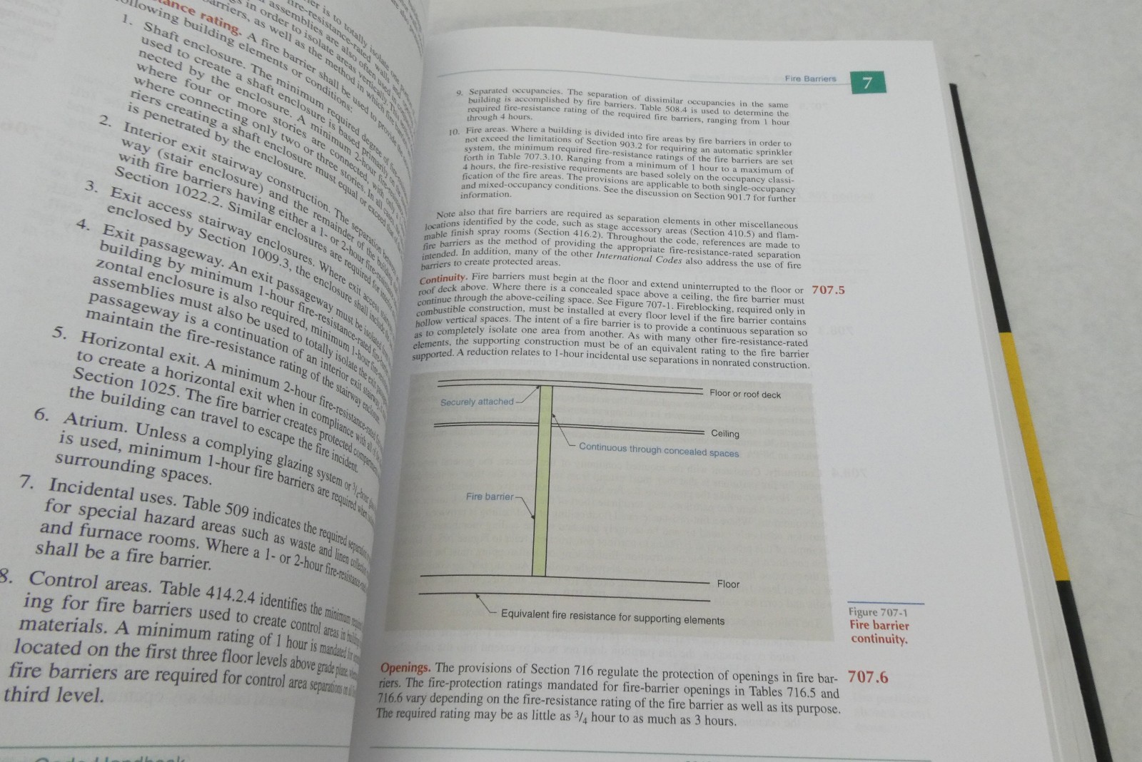 2012 International Building Code Handbook Hardcover ICC McGraw-Hill Thornburg