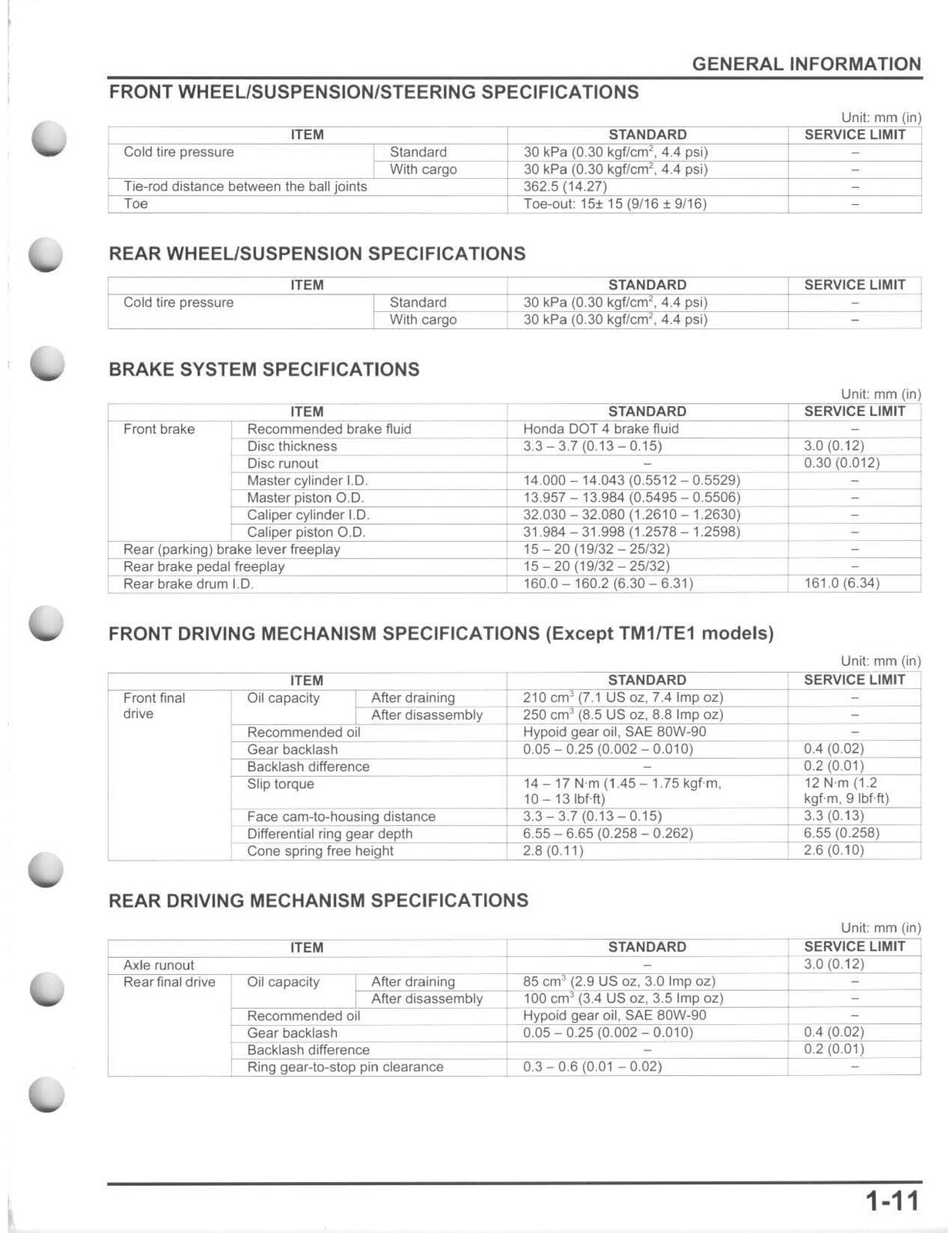 HONDA Rancher 420 TRX420 ATV Service Manual 2014, – COVERED – XL FOLDOUTS