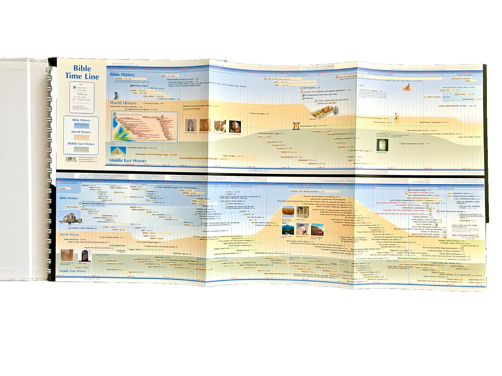 Rose Book of Bible Charts Maps & Time Lines Spiral Bound 2005 Full Color