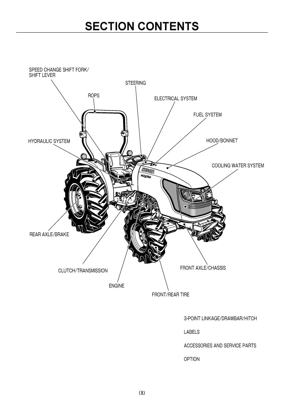 KUBOTA MX5100 ILLUSTRATED PARTS LIST MANUAL , HEAVY-DUTY BOUND, TOUGH