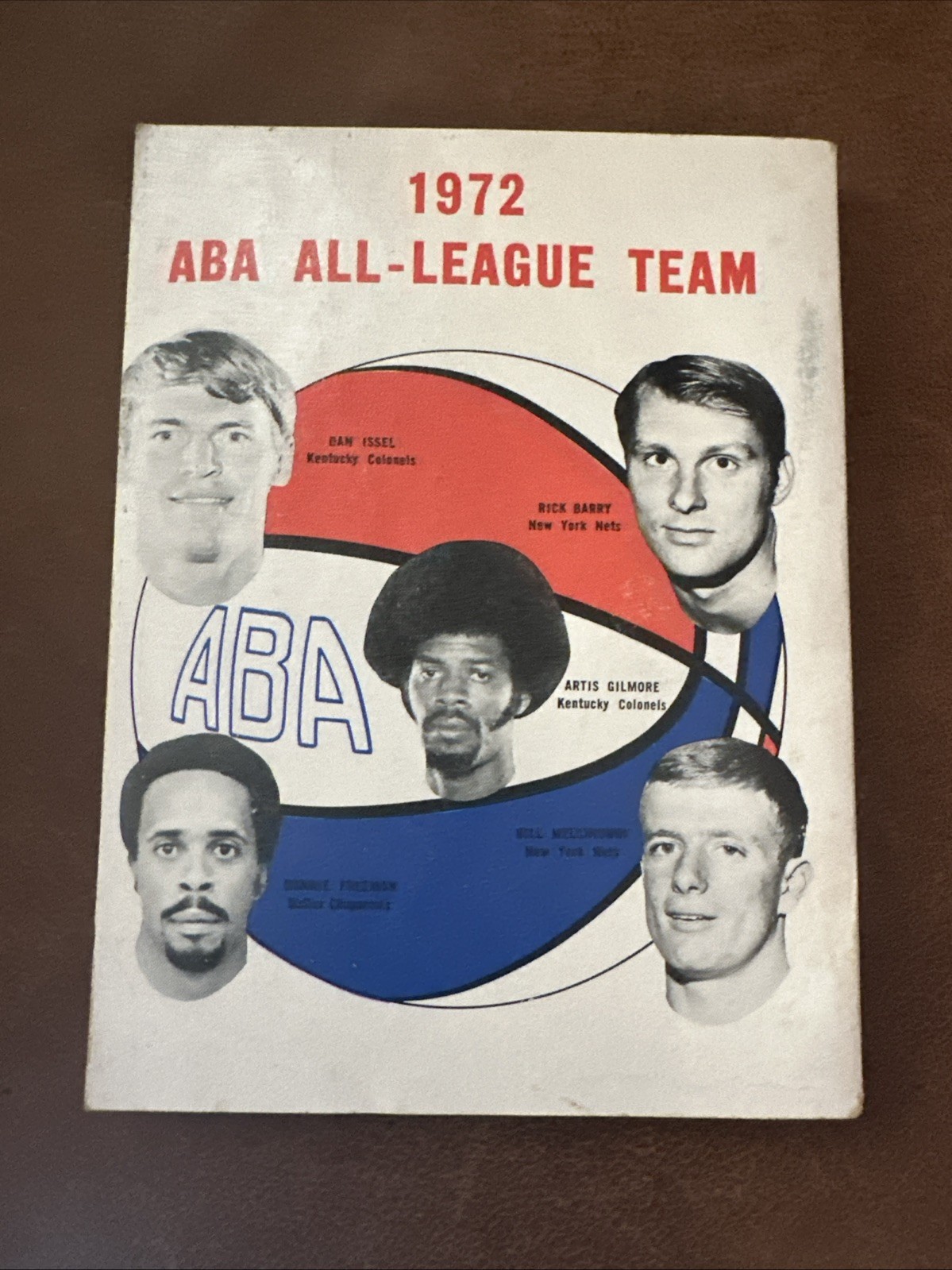 1972-73 ABA Guide The Sporting News PB