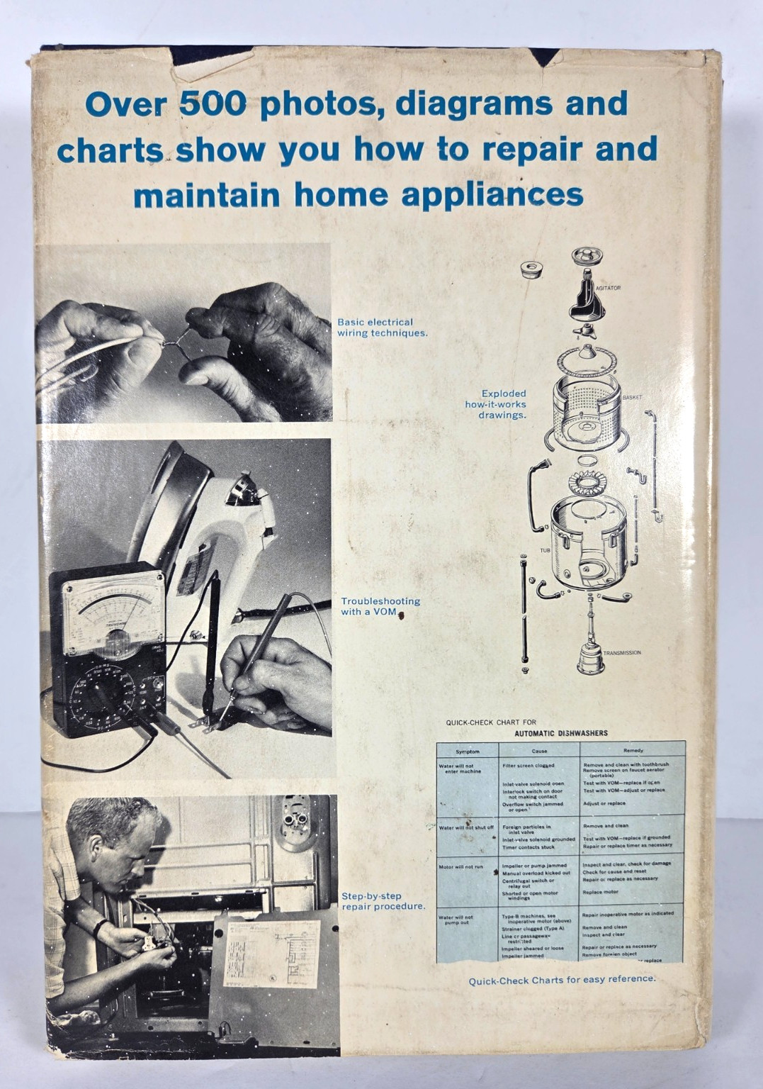 Complete Guide To Home Appliance Repair Book By Evan Powell HC DJ 1974