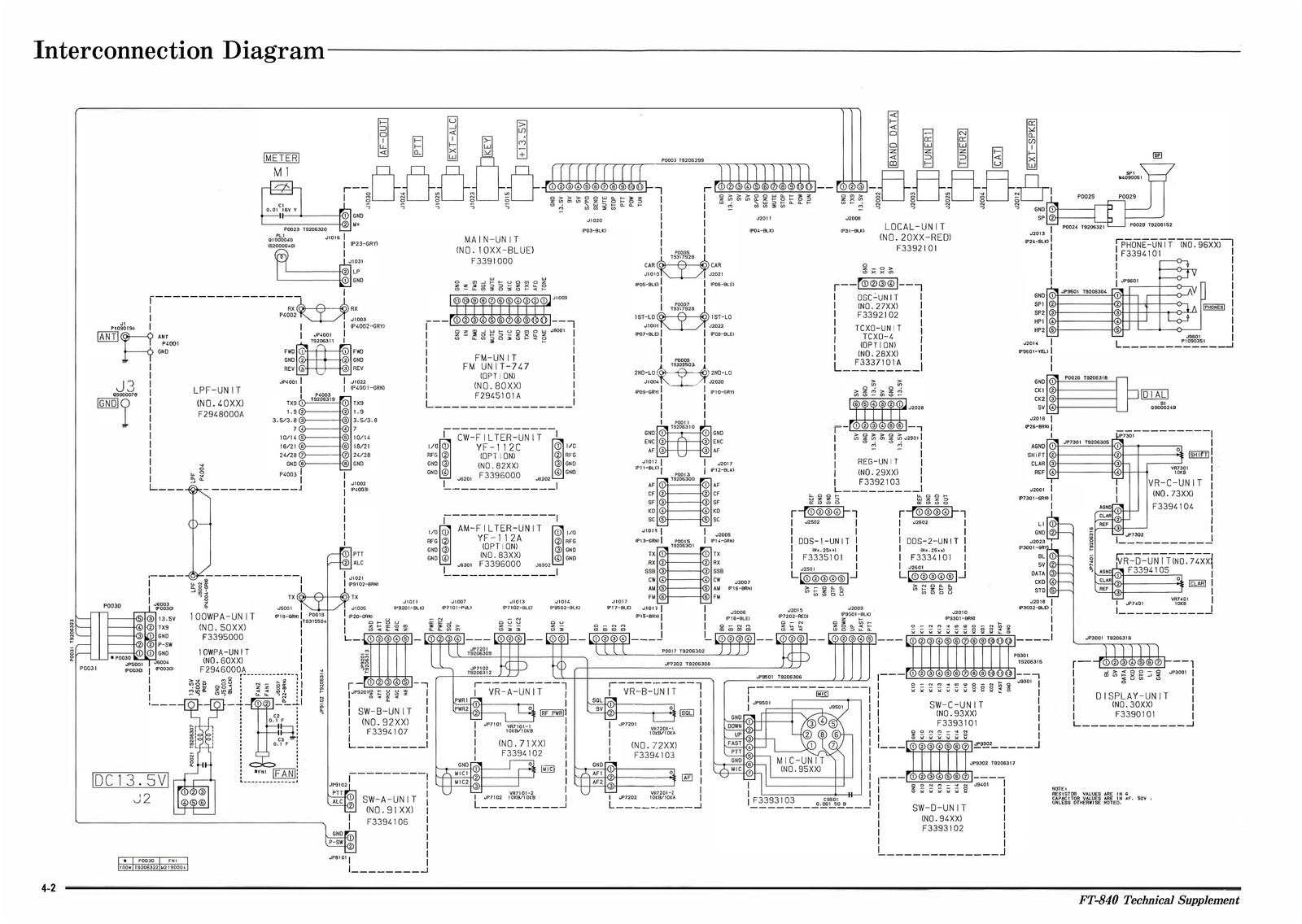 YAESU FT-840 HF Transceiver Service Manual – BOUND – COVERS – XL FOLDOUT PAGES