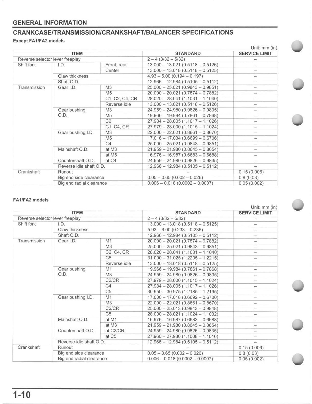 HONDA Rancher 420 TRX420 ATV Service Manual 2014, – COVERED – XL FOLDOUTS