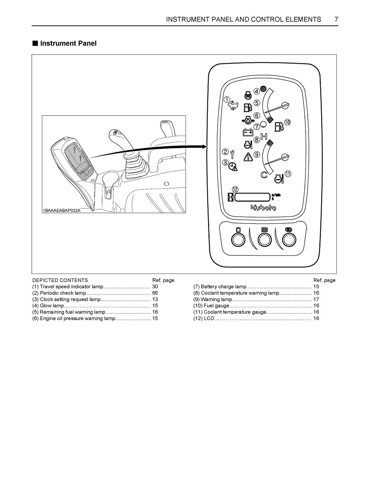 KUBOTA U27-4 EXCAVATOR OPERATORS MANUAL – STEEL SPIRAL BOUND – RUGGED COVERS