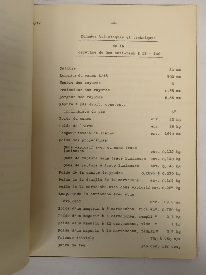 La Carabine de 2cm Anti-Tank „Solo“, Modele S 18 – 100. Fabrique d’Armes Soleure