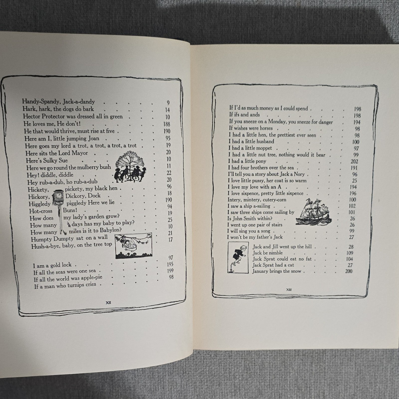 Mother Goose Hardcover 1913 The Century Co. Arthur Rackham Illustrated