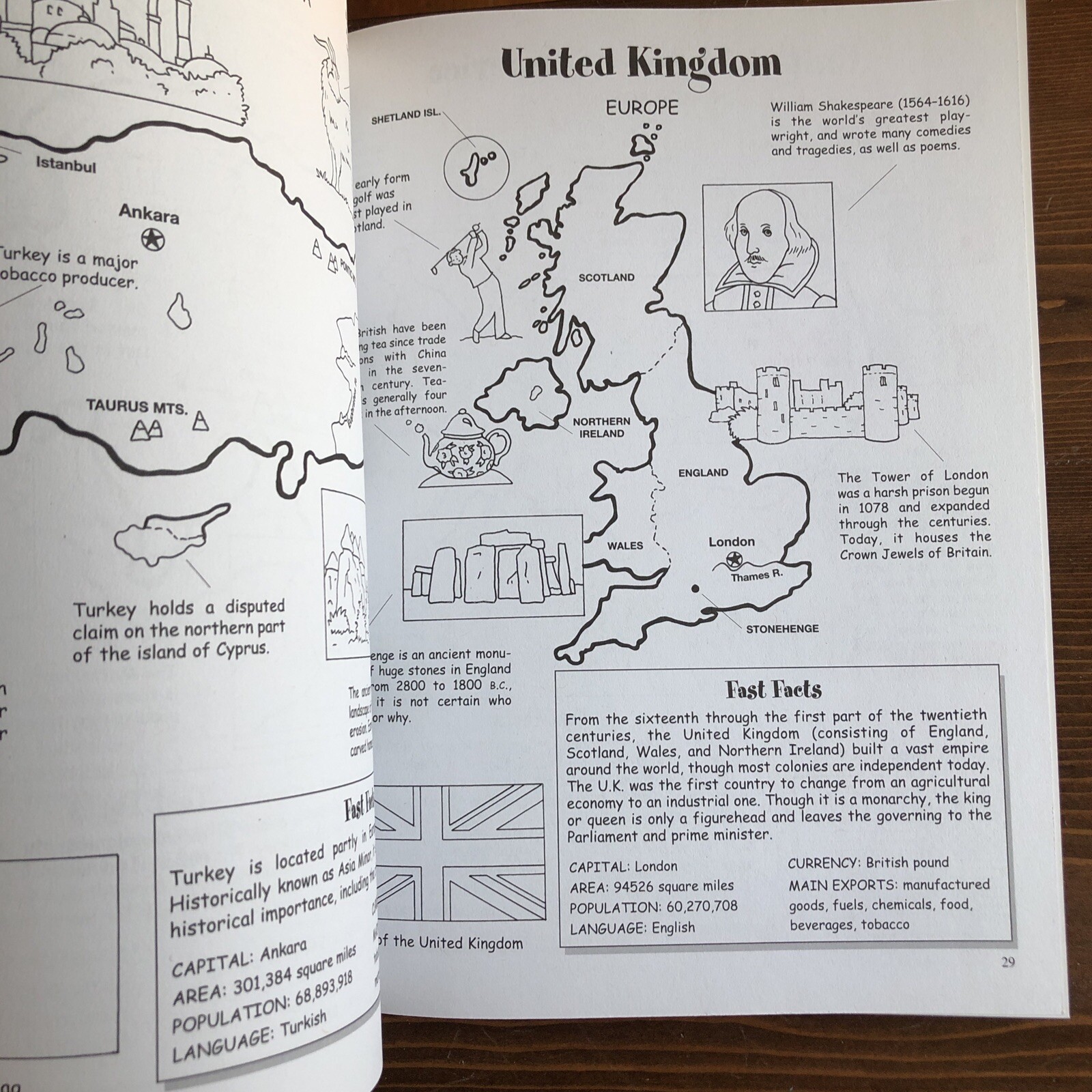 Dover World History Coloring Bk Around the World Coloring Book Winky Adam