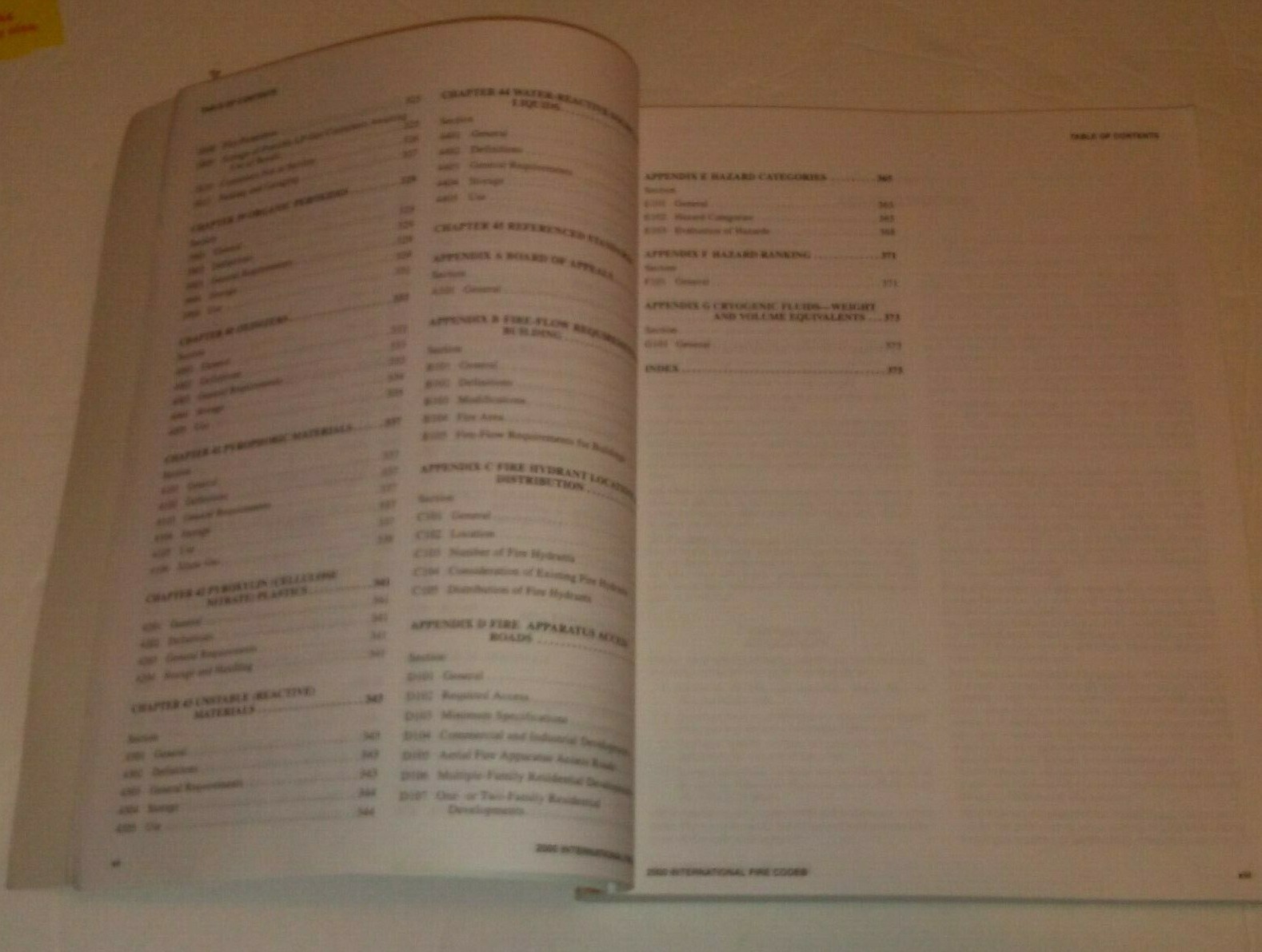 2000 International Fire Code ICC International Code Council