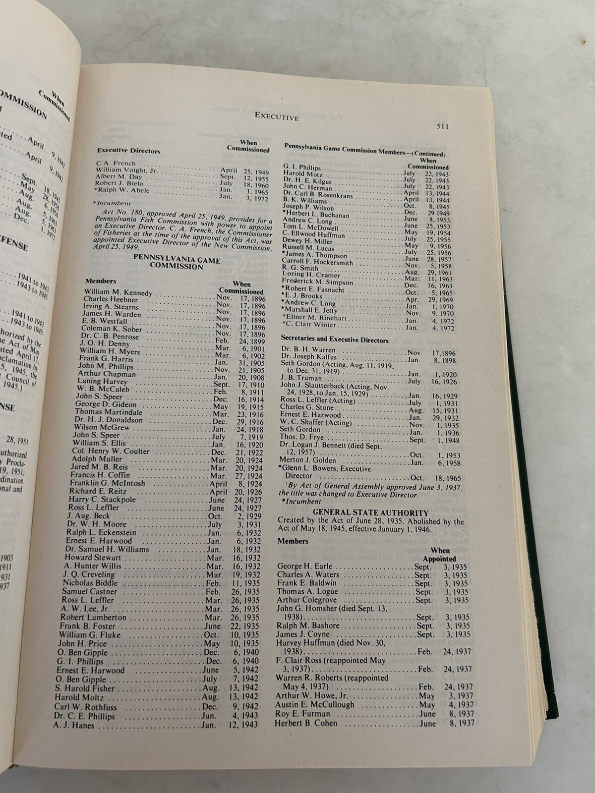 The Pennsylvania Manual Volume 101 1972-73, hardcover
