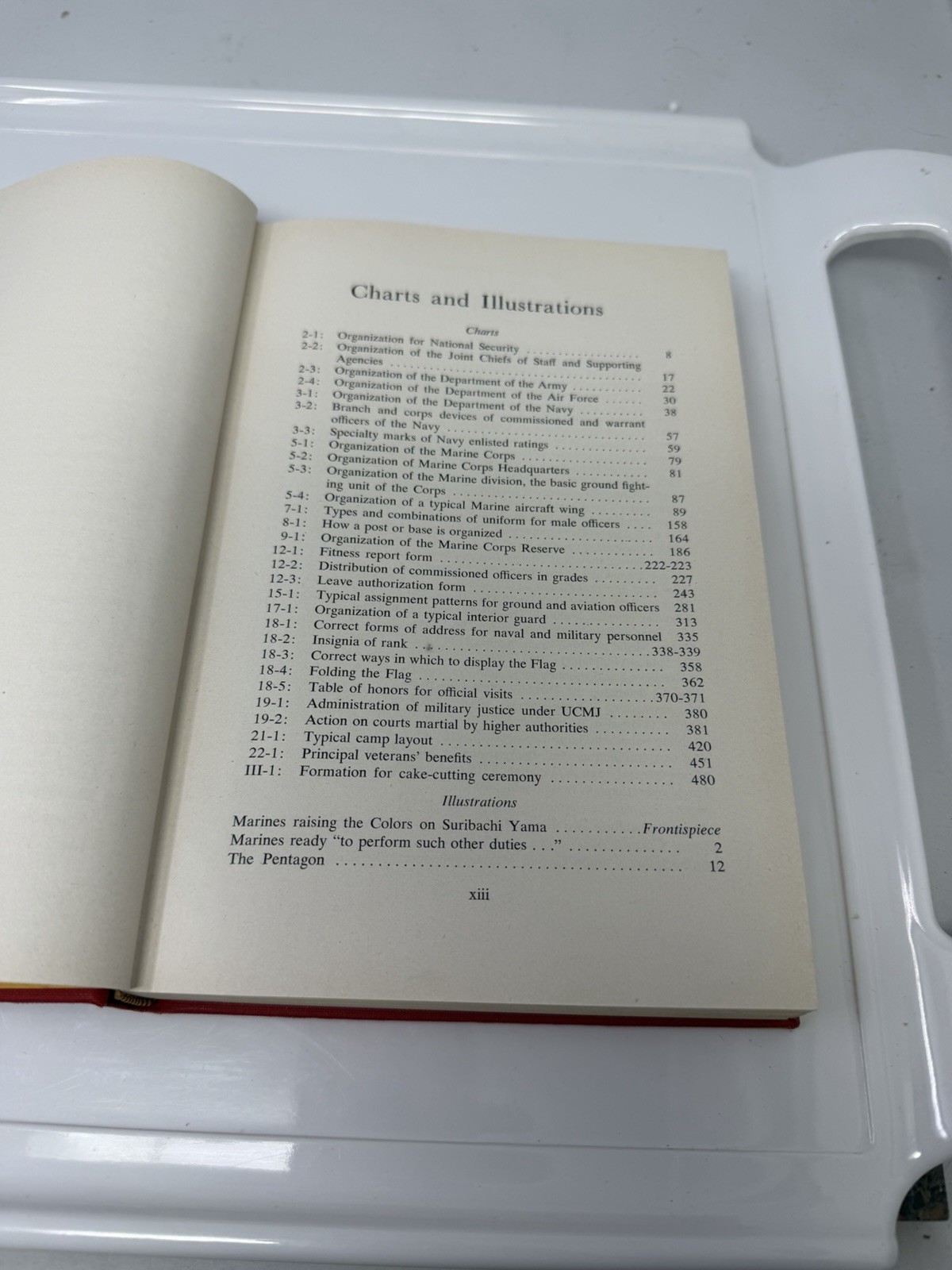 THE MARINES OFFICER’S GUIDE, United States Naval Institute Copy Right 1956