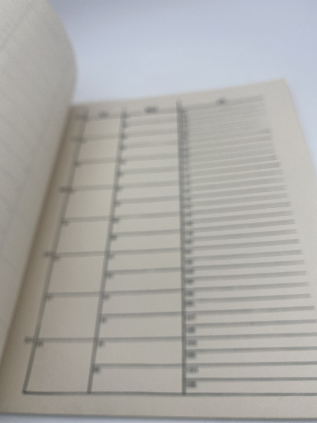 Allaben Genealogical Chart Guide To Trace Your Own Ancestry 12 Pages Of Charts