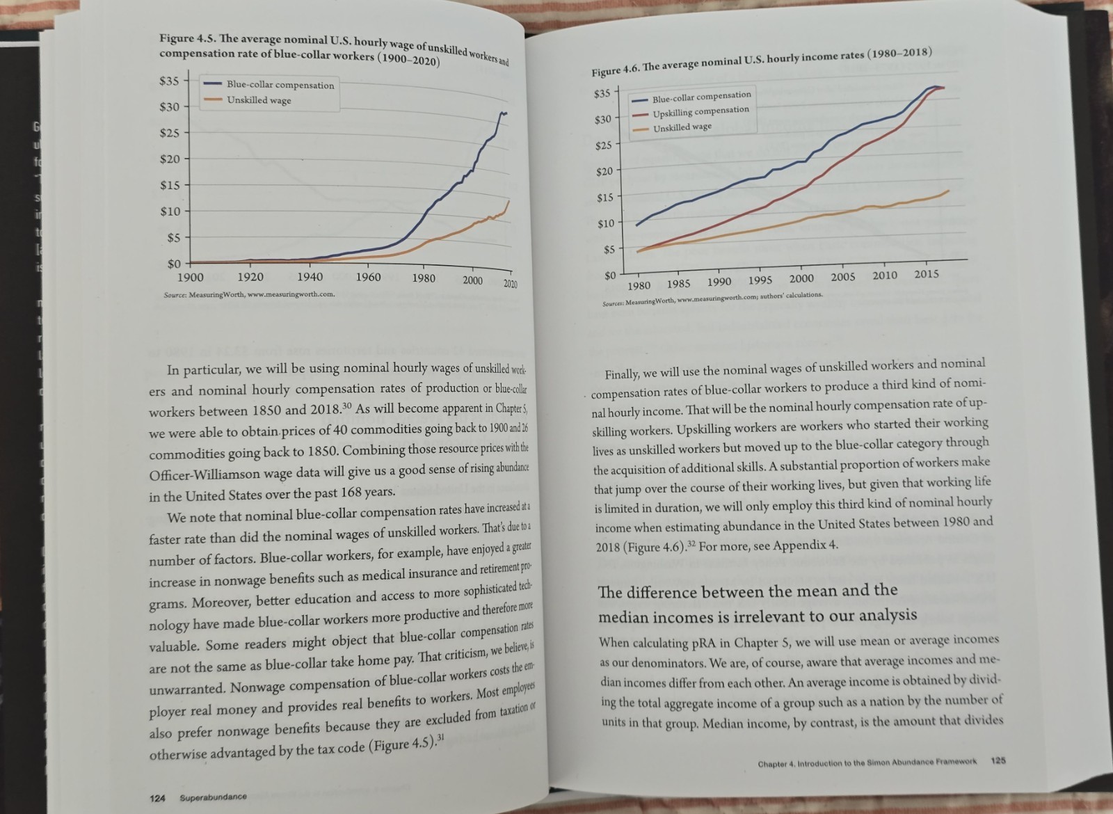 Superabundance: The Story of Population Growth, Innovation, and Human Flourishin