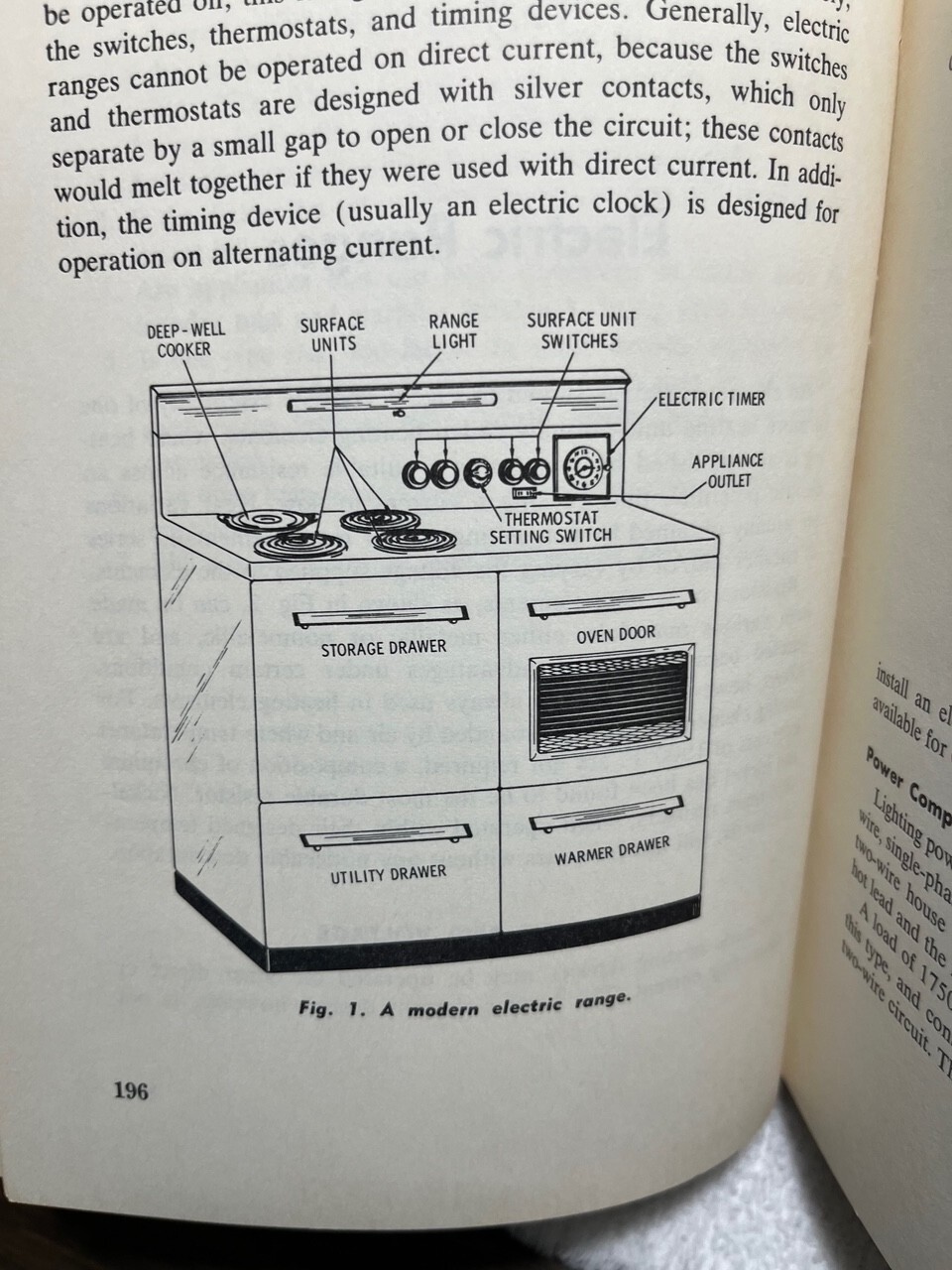 AUDEL HOME APPLIANCE SERVICING Anderson Repair Service Electrical Technique MCM