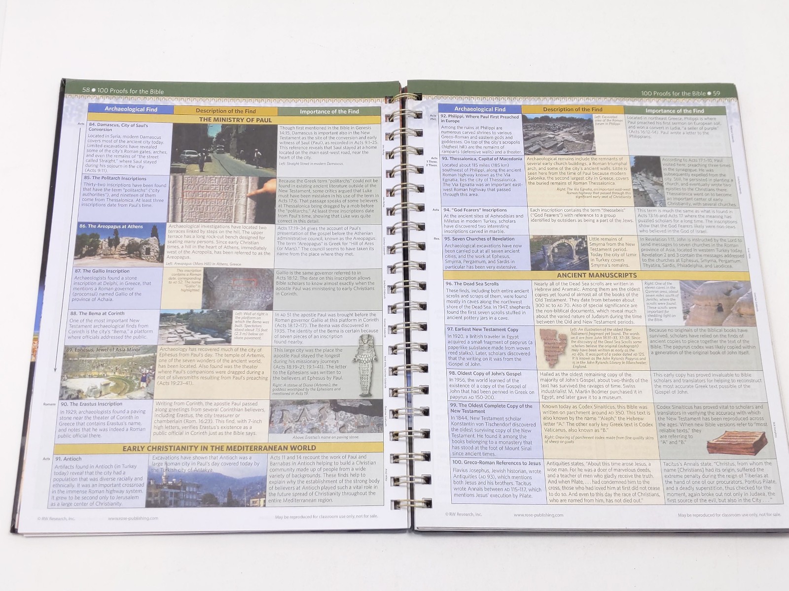 Rose Book of Bible Charts, Maps, & Time Lines 10th Anniversary – Spiral Bound