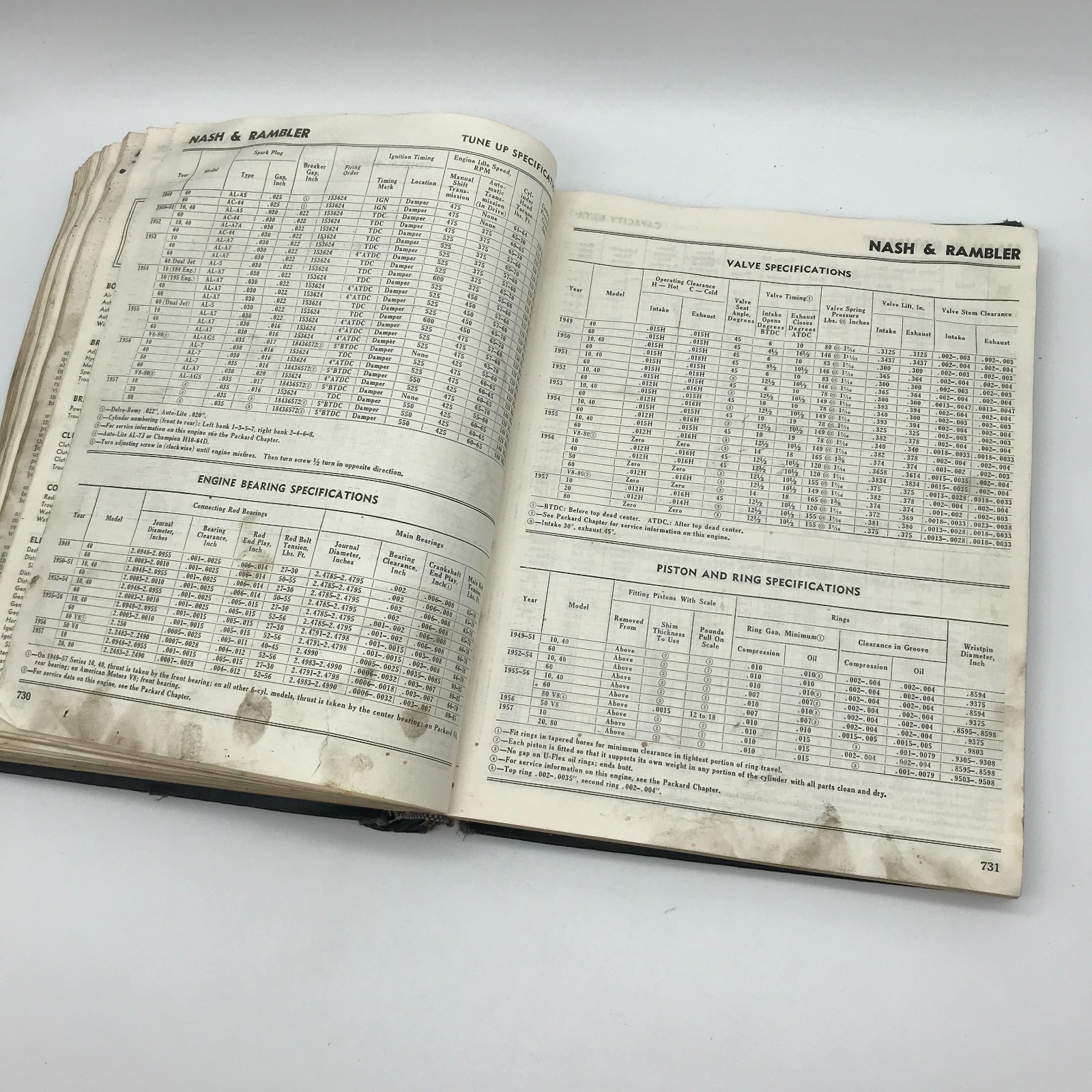Motor’s Auto Repair Manual 1957 20th Edition by Ralph Ritchen for All 1949-1957