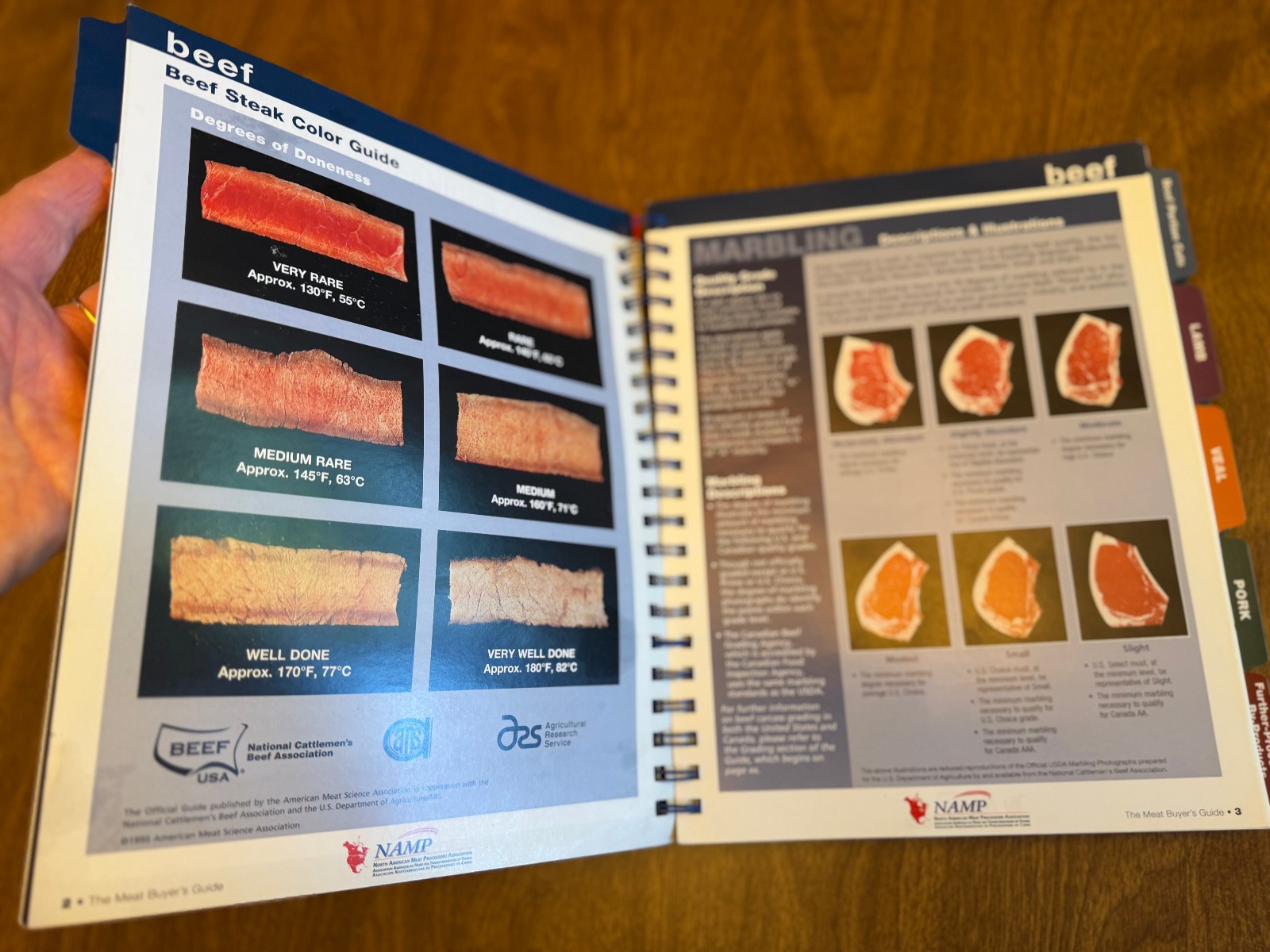 The Meat Buyer’s Guide-Spiral bound 6th ed 2010-NAMP-Illus.- Spanish cut names