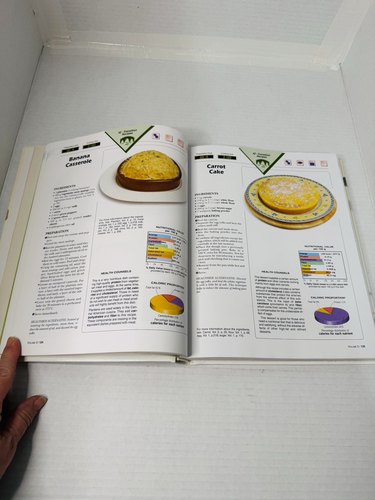 Encyclopedia of Foods Healthy Recipes Volume 3 Only Hardcover Pamplona-Roger MD