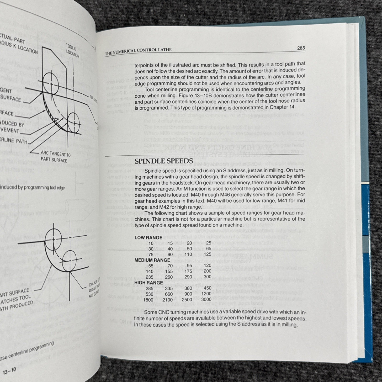Computer Numerical Control Seames CNC Programming Engineering Text HC