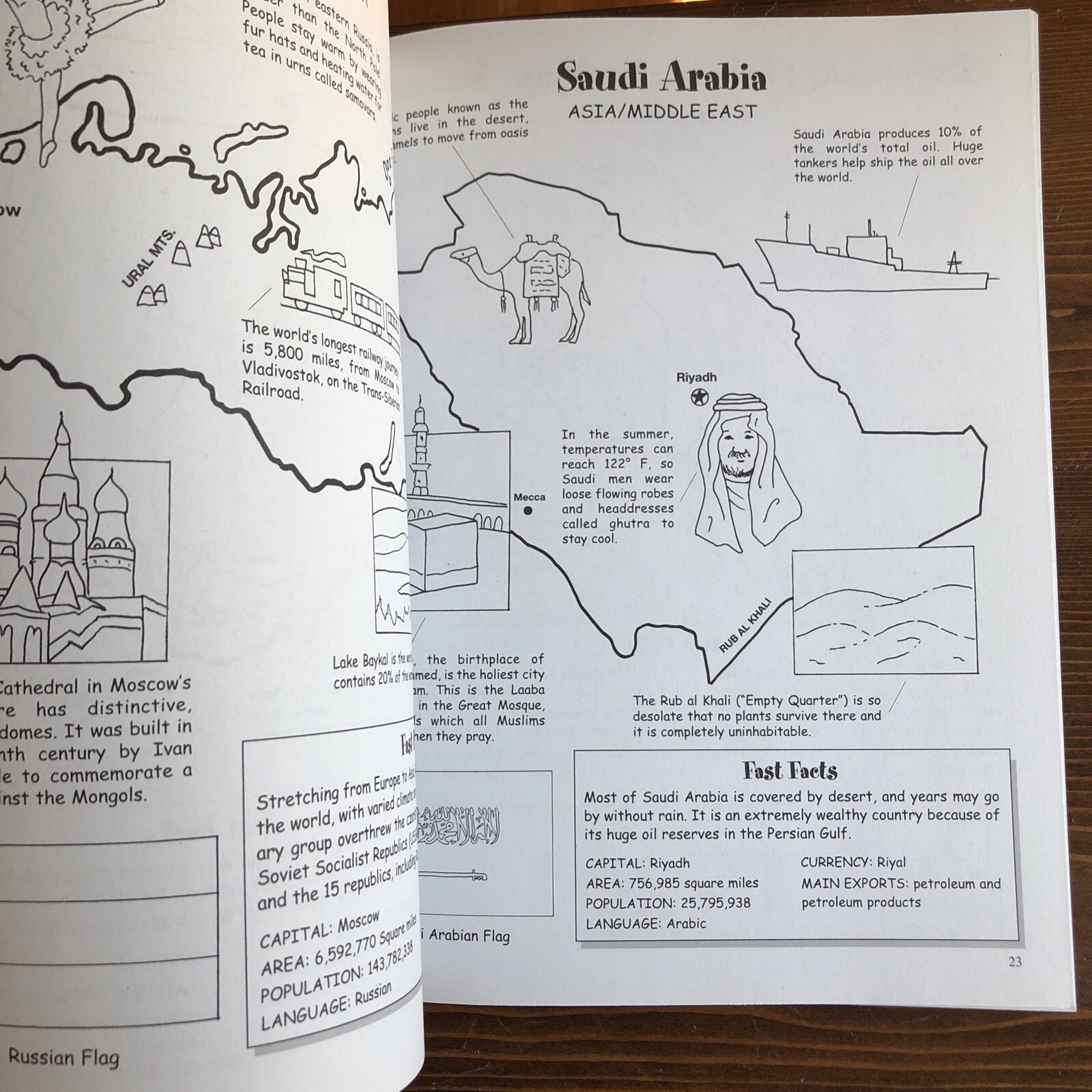 Dover World History Coloring Bk Around the World Coloring Book Winky Adam